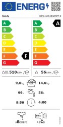Pralka z suszarką Candy ROW41494DWMCT-S, A/F, 14 kg prania, 9 kg suszenia, 1400 obr/min, Biały, Wi-Fi i Bluetooth, 24 miesiące g