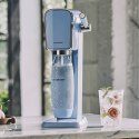 SodaStream | Ekspres do wody gazowanej