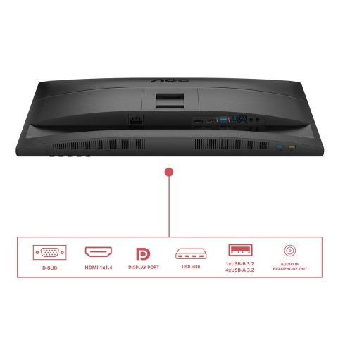 Monitor AOC 68,6cm (27") 27E4U 16:09 VGA+HDMI+DP+USB IPS