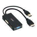 Adapter Lindy HDMI na DisplayPort, DVI &