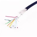 Cablexpert | Male | 19 pin HDMI Type A | Male | 19 pin HDMI Type A | 7.5 m
