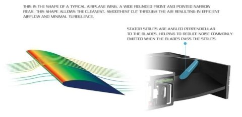 Fractal Design | Venturi HP-14 PWM | Czarny, Szary | Wentylator