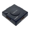 Logilink HDMI Switcher with Amplifier