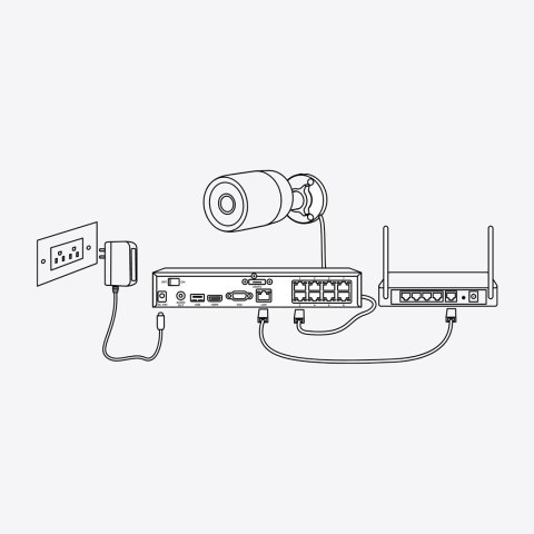 Kamera IP do monitoringu Reolink P430, biała