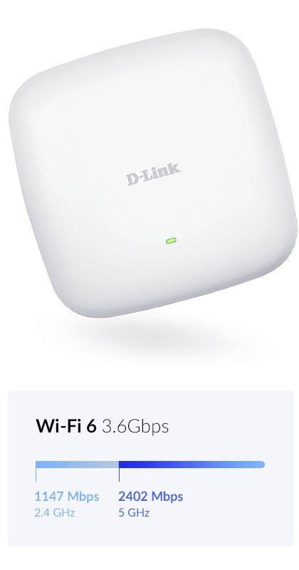 AX3600 WI-FI 6 POE ACCESS POINT/DUAL-BAND