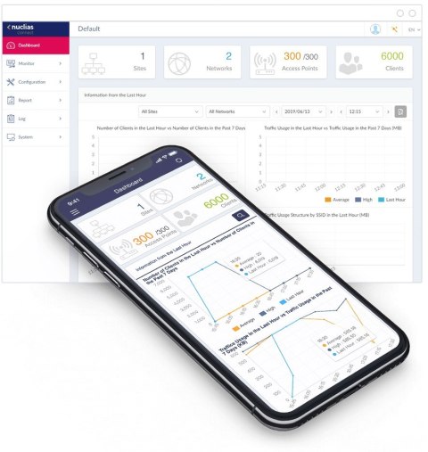 AX3600 WI-FI 6 POE ACCESS POINT/DUAL-BAND